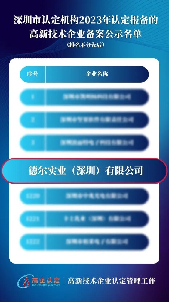 喜訊！凱菲勒凈水榮獲國家級“高新技術企業(yè)”資質！