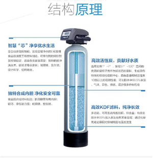 【全家福篇】凱菲勒全屋凈水高端定制全家福